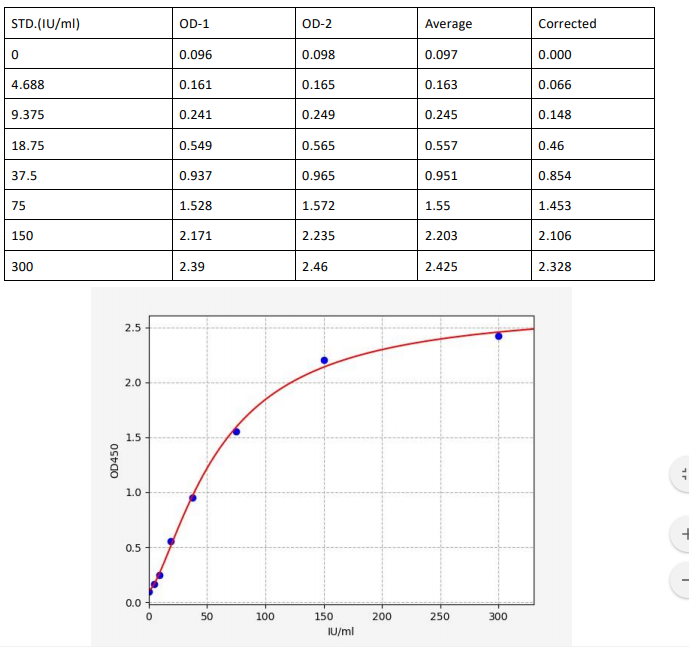 image 2022101409262701010