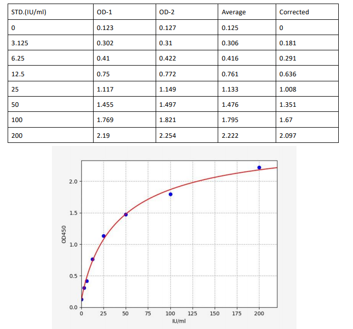 image 2022101409274829672