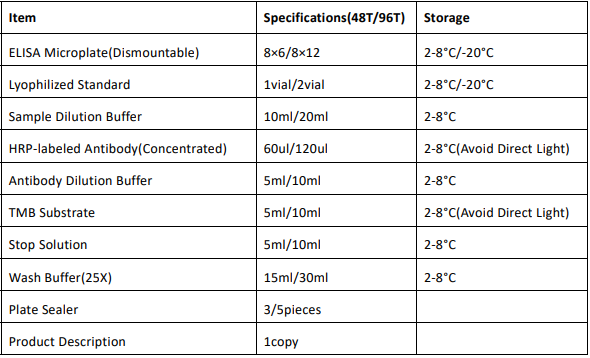 image 2022101709380549562