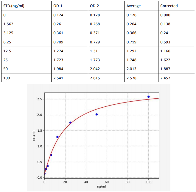 image 2022101709382666922